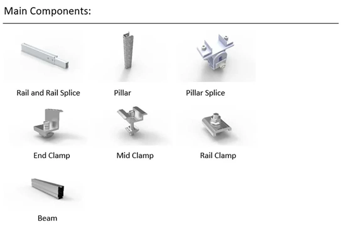 Ground mount solar racking systems image Ground mount solar racking systems image