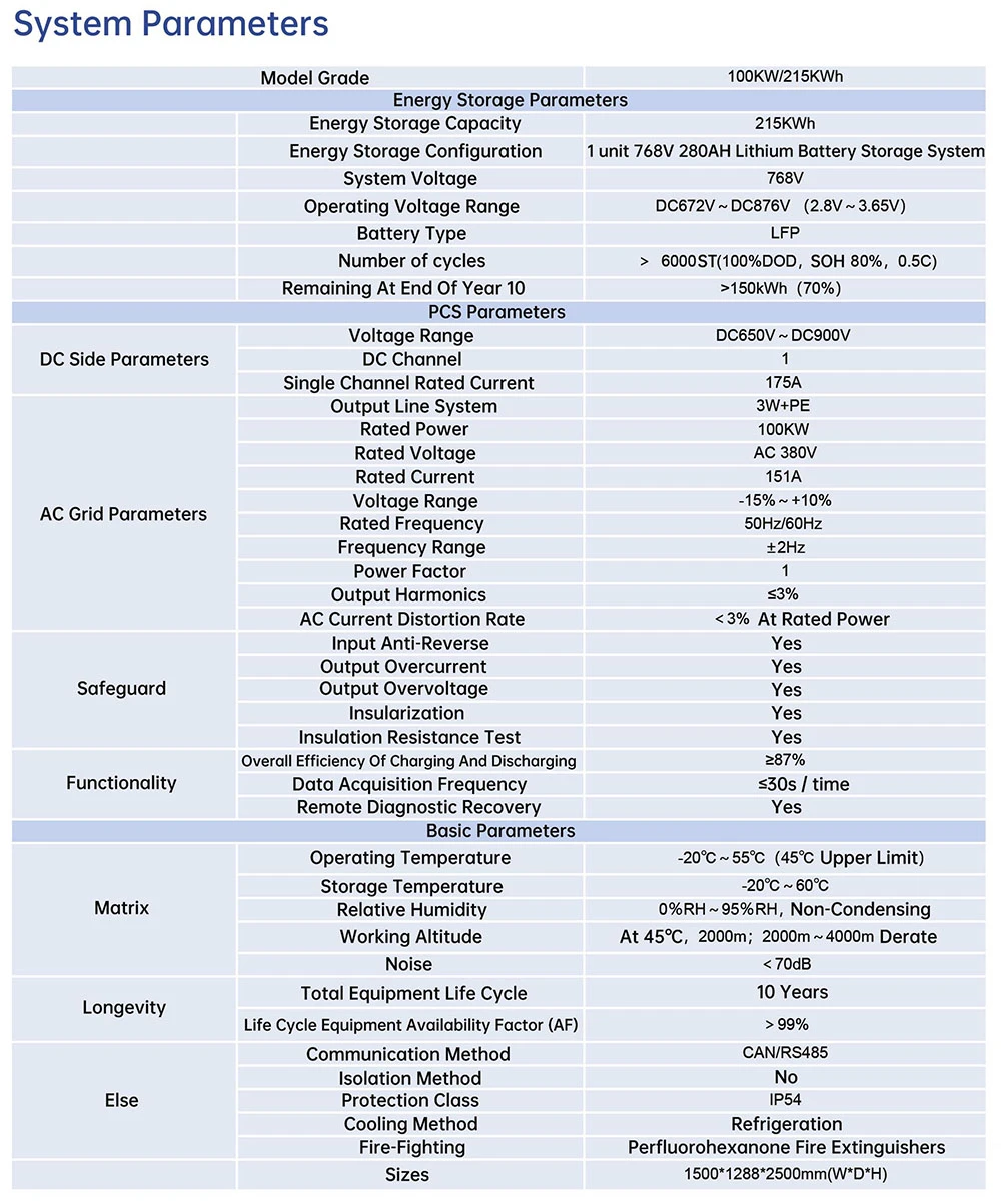 lithium battery cabinet details parameters lithium battery cabinet details parameters
